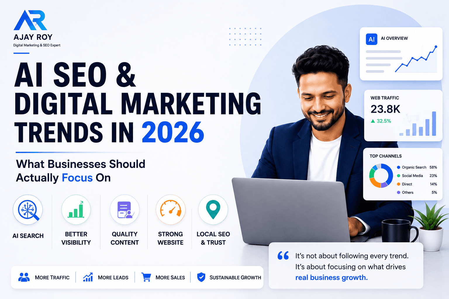 SEO & Digital Marketing Trends 2026